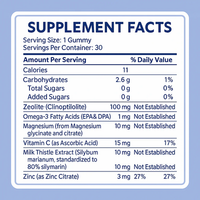 Bambi's - Kids Detox & Multivitamin Gummies